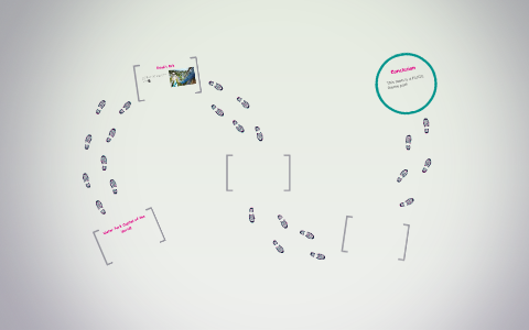 Hailey Rutta Why you should Visit Wisconsin Dells by Hailey Rutta on Prezi