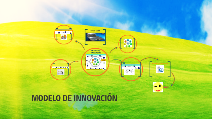 MODELO DE INNOVACIÓN By