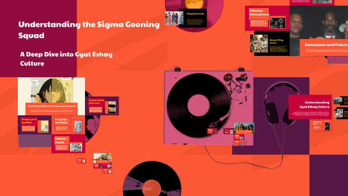 Understanding the Sigma Gooning Squad by Kade Parker on Prezi