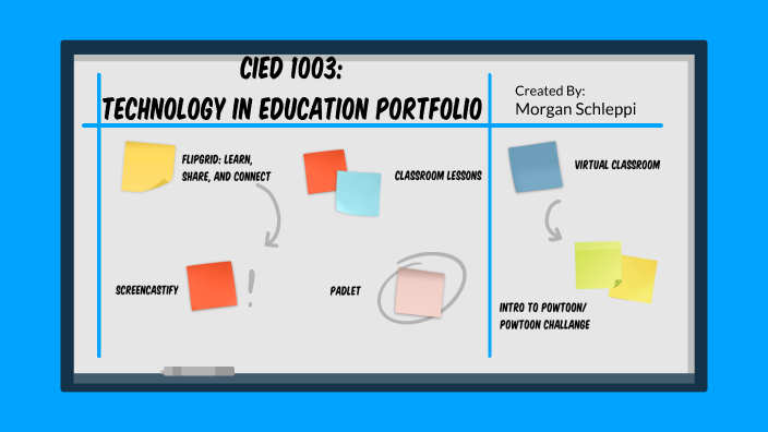 CIED 1003: Technology in Education Portfolio by Moropo.26 on Prezi