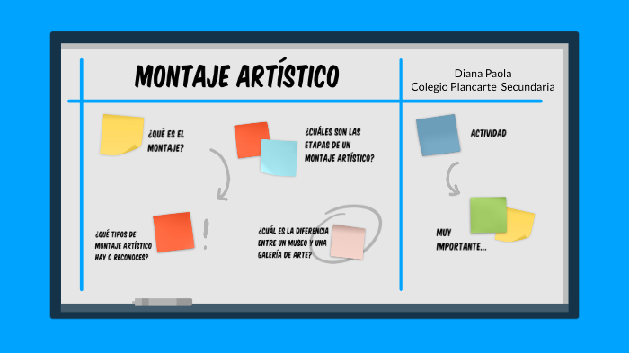 MONTAJE DE OBRAS ARTISTICAS by Diana Rosales on Prezi