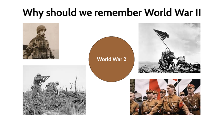 Why Should We Remember World War 2