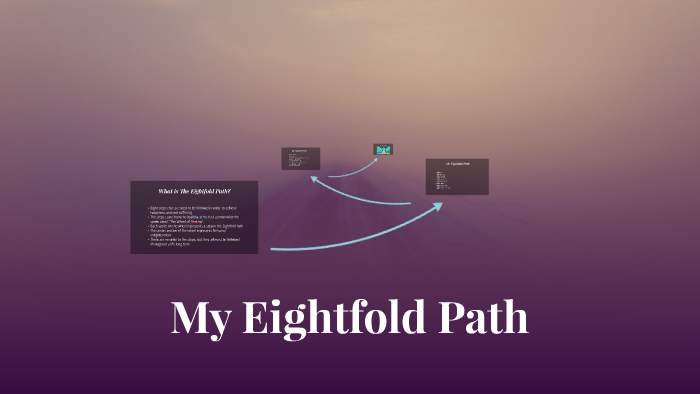 My Eightfold Path by Ashlyn Micallef