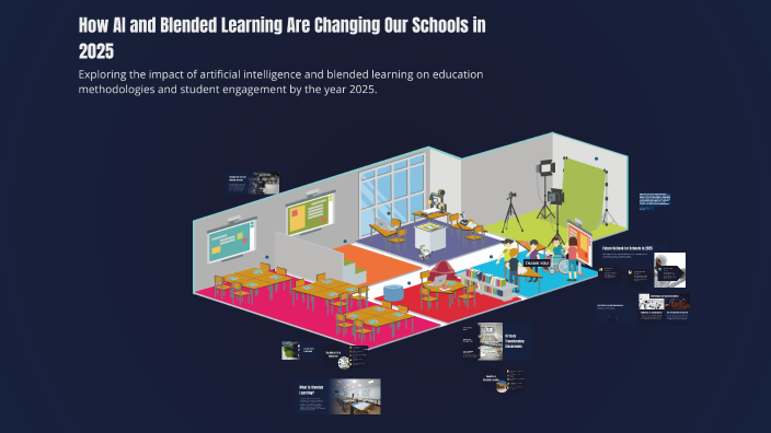 How AI and Blended Learning Are Changing Our Schools in 2025 by Shourya ...