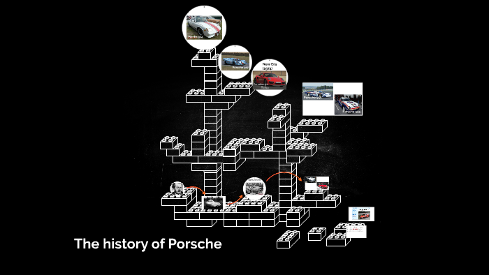 The history of Porsche by 윤교 정 on Prezi