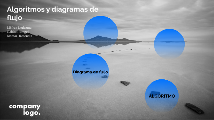 Algoritmos y diagramas de flujo by j.efren ledezma medina on Prezi