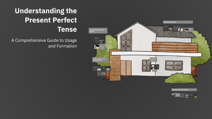 Understanding the Present Perfect Tense by chaimae abbad on Prezi