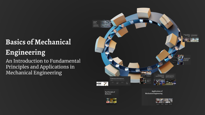 Basics of Mechanical Engineering by ramesh b on Prezi