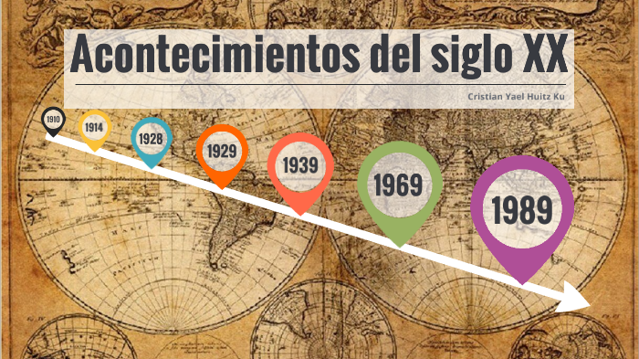 Acontecimientos Importantes Del Siglo Xx By Cristian Y Huitz Ku On Prezi