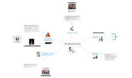 Mapa Mental 5 by RAMIRO GARCIA JAIMES on Prezi