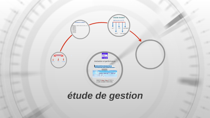 étude de gestion by baich omar on Prezi
