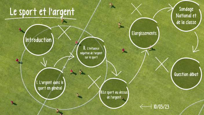 le sport et l'argent dissertation