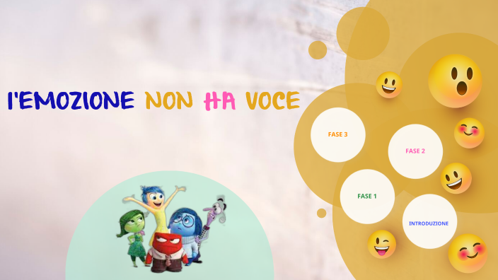 L'EMOZIONE NON HA VOCE by Fernanda Mastrodomenico on Prezi