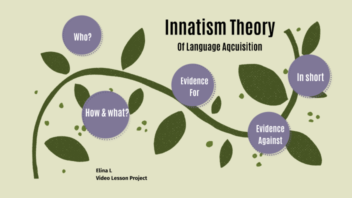 Innatism Theory of Language Acquisition by E L on Prezi