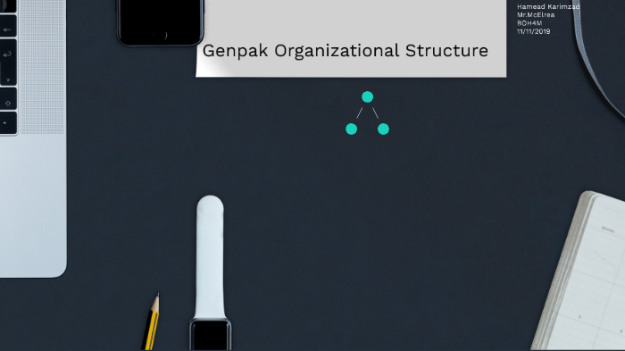 Organizational Chart by