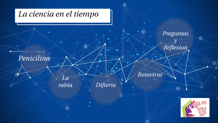 La ciencia en el tiempo by Alejandra Guzmán on Prezi