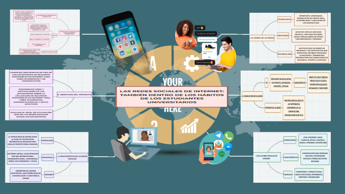 LAS REDES SOCIALES DE INTERNET by Yariela Cedeño on Prezi