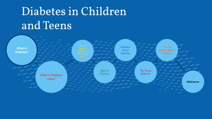 What Is Type 1 Diabetes? (for Parents) - Nemours KidsHealth