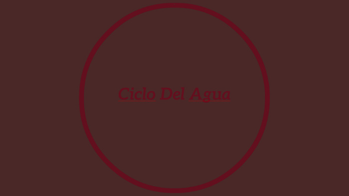 Ciclo Del Agua by juana rua on Prezi