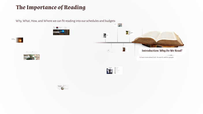 The Importance of Reading: A Comprehensive Guide by Rosalyn Rogers on Prezi