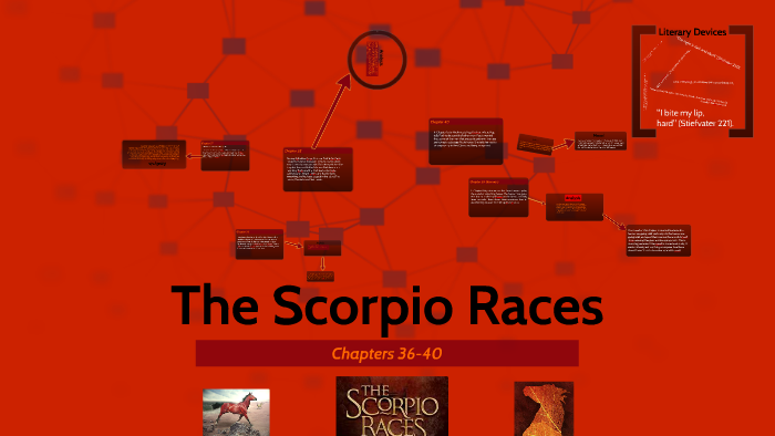 Scorpio Races Corr The Scorpio Races by shivam kothari on Prezi