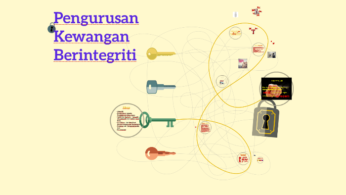 Pengurusan Kewangan Berintegriti By Liana Kbar