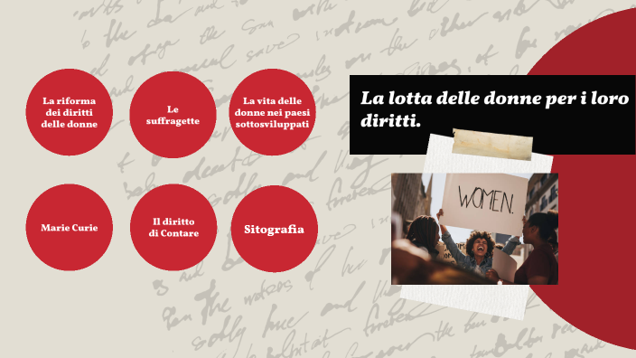 Diritti delle donne by Chiara Chini on Prezi