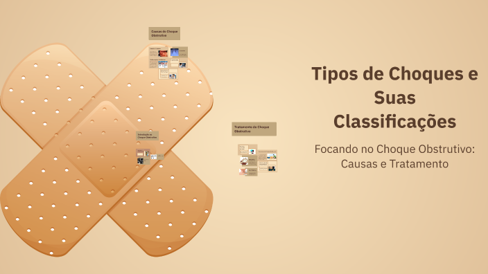 Tipos de Choques e Suas Classificações by Laura Luiza Dias on Prezi