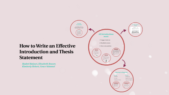 How to Write an Effective Introduction and Thesis Statement by ...