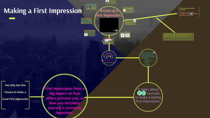 Building Relationships by on Prezi