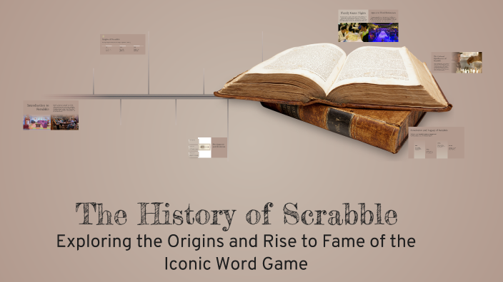 The History of Scrabble by Arzel Catanyag on Prezi