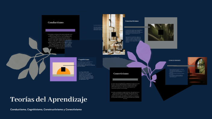 Teorías del Aprendizaje by kimberly peña camargo on Prezi