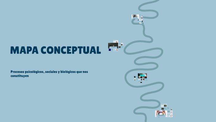 MAPA CONCEPTUAL by Andres Blanco Gonzalez on Prezi
