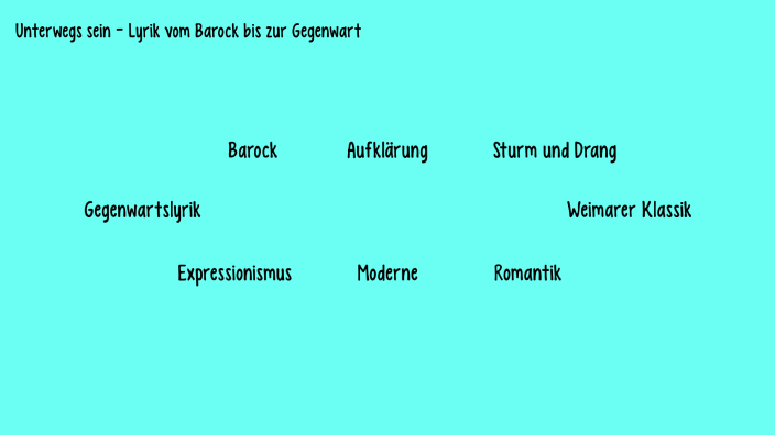 Unterwegs sein - Lyrik vom Barock bis zur Gegenwart by Tayfun Yildirim