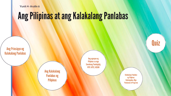 Ano Ang Kahalagahan Ng Kalakalang Panlabas Ng Pilipinas