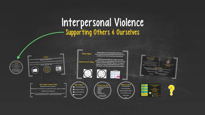 Interpersonal Violence by Ashley Rouster on Prezi