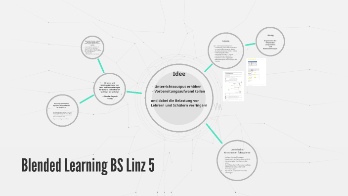 Blended Learning BS 5 by Michael Pühringer on Prezi