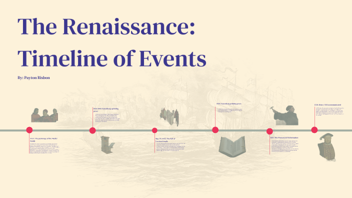 The Renaissance: Timeline of Events by Payton Risbon on Prezi
