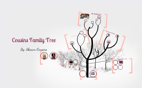 Cousins Family Tree by Shawn Cousins on Prezi