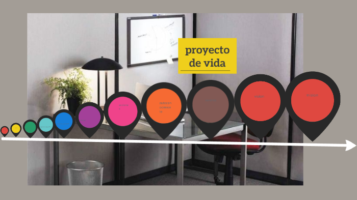 proyecto de vida by lester hilario lopez zelaya on Prezi