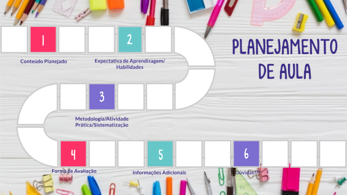 Plano de Aula by Graciene Fernanda Ribeiro de Castro on Prezi