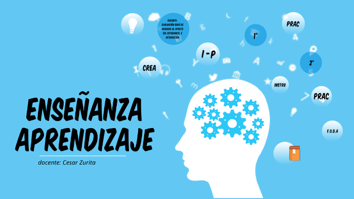 Estrategias y Técnicas de Enseñanza-Aprendizaje by cesar irvin zurita ...