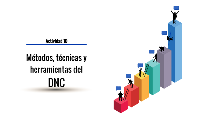 Métodos Técnicas Y Herramientas Del Dnc By Carlos Vilchis On Prezi 8975