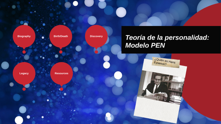 Teoría de la personalidad: Modelo PEN by Luis Cardenas Castro on Prezi Next