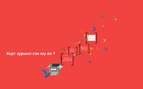 Хорт зуршил гэж юу вэ ? by Алдар Энхээ on Prezi