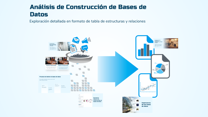 Análisis de Construcción de Bases de Datos by Zaribeth Navarro on Prezi