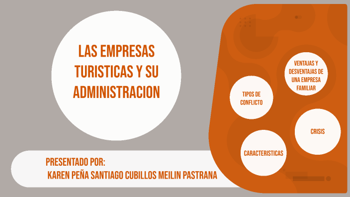 LAS EMPRESAS TURISTICAS Y SU ADMINISTRACION by Meilin Pastrana on Prezi