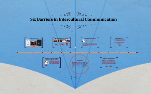 Barriers in Intercultural Communication by adis candra on Prezi