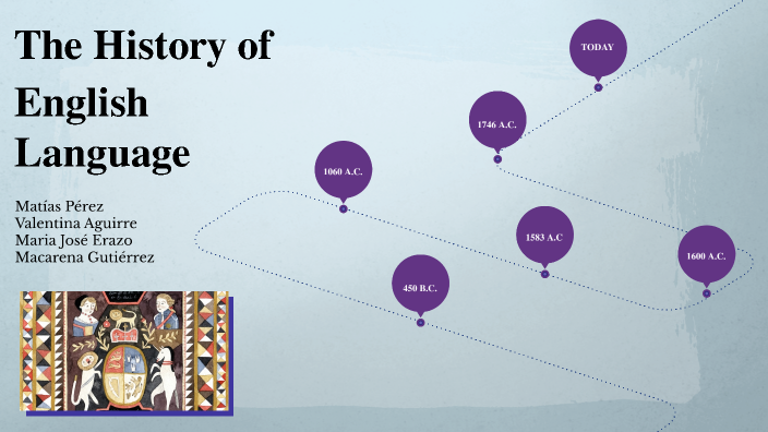 The history of English by MACARENA ANTONIA GUTIÉRREZ LAZCANO on Prezi