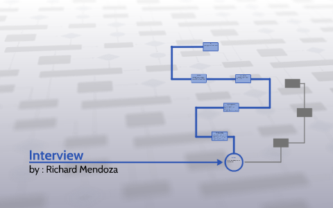 Interview Project by Richard Mendoza on Prezi